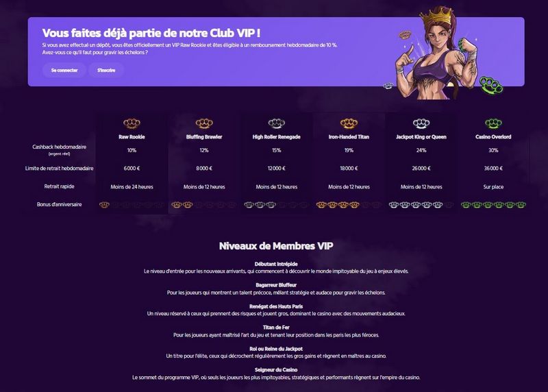 À propos de Brutal Casino